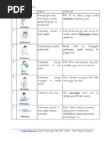 KATA GANDA Berentak (Maksud)