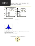 hibridação do carbono