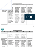 Neuromuscular Frequency Guide