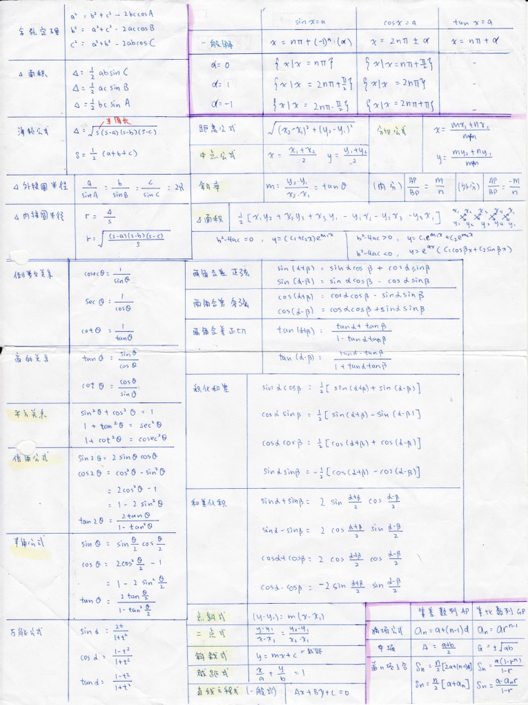 Mathematical Functions and Equations Guide | PDF | Teaching Methods ...