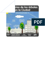 Beneficio Arboles en Ciudad