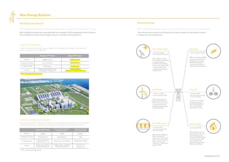 Large Scale Power Plant Projects in Korea | PDF | Wind Power | Energy ...