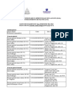01 FLE FOU Examens CCI 2eme Sem 2014-2015 Dates