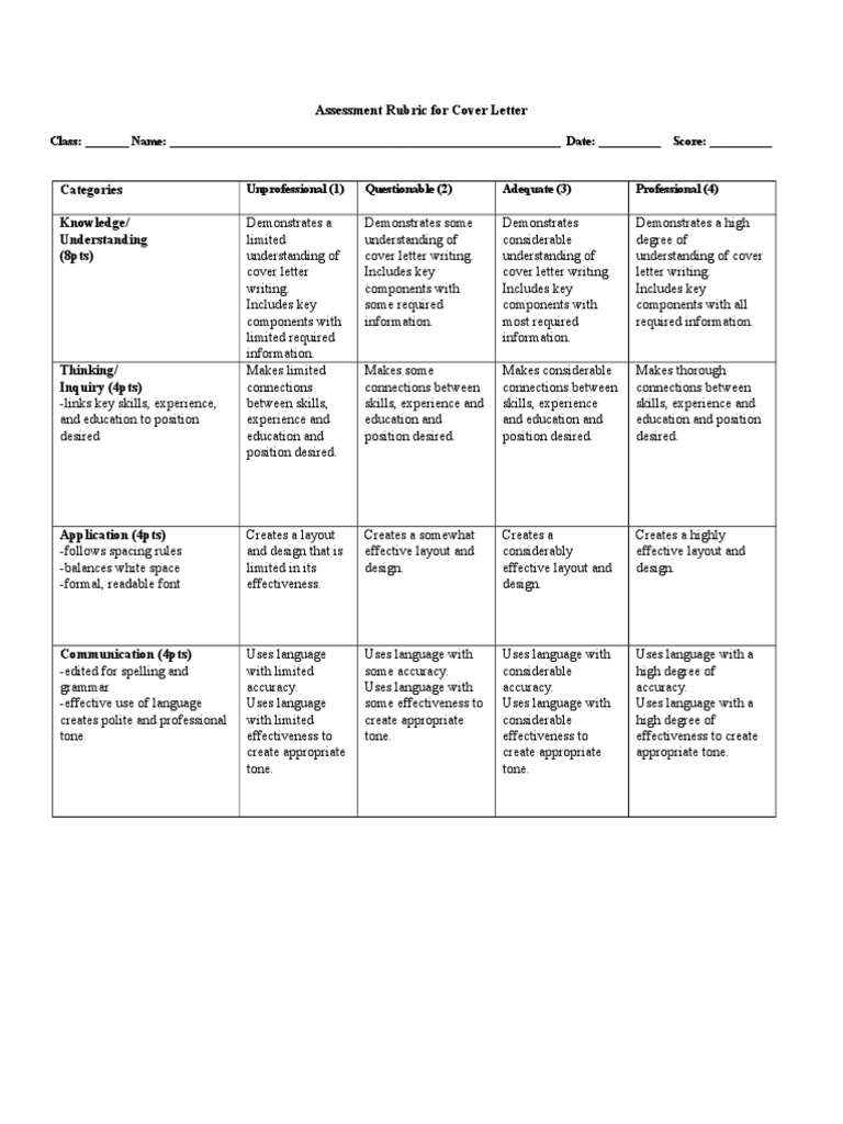 Rubric Cover Letter