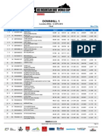 2015 UCI WC DH #1 Lourdes, France - men finals