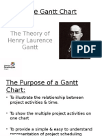 The Ganttchart