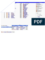 Plantilla de Futbol Club de Oporto 2014