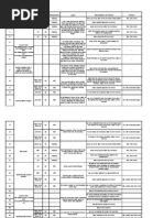 Shot List Template