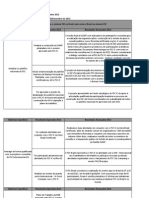 Relatorio de Atividades Padrao FSC