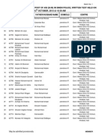 List of Candidates For The Post of Asi (B-09) in Sindh Police, Written Test Held On 12 OCTOBER, 2013 at 10:30 AM
