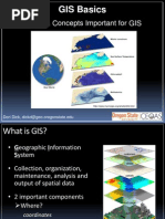 GIS Basics: Terms & Concepts Important For GIS