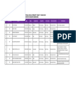 Hasil Paparan Proposal Kkn Alt 1 2015_1422503678