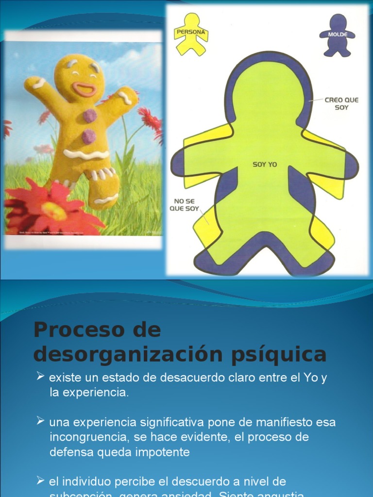 Proceso de Desorganización Psíquica | PDF | Comportamiento | Ciencia ...