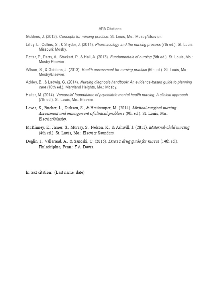 APA Citations for Nursing Textbooks Psychiatry