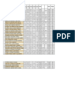 ITM Grades 2015-01.Xlsx - Grades 12-199