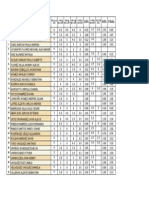 ITM Grades 2015-01.Xlsx - Grades 22-3