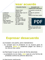 expresaracuerdoydesacuerdo-111211121058-phpapp01