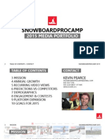 Snowboardprocamp Media Portfolio 2015