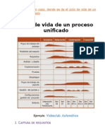 Ejemplo de Un Caso de USO