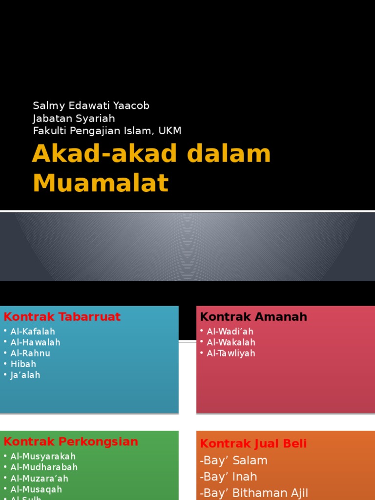 Akad Akad Dalam Muamalat Pdf
