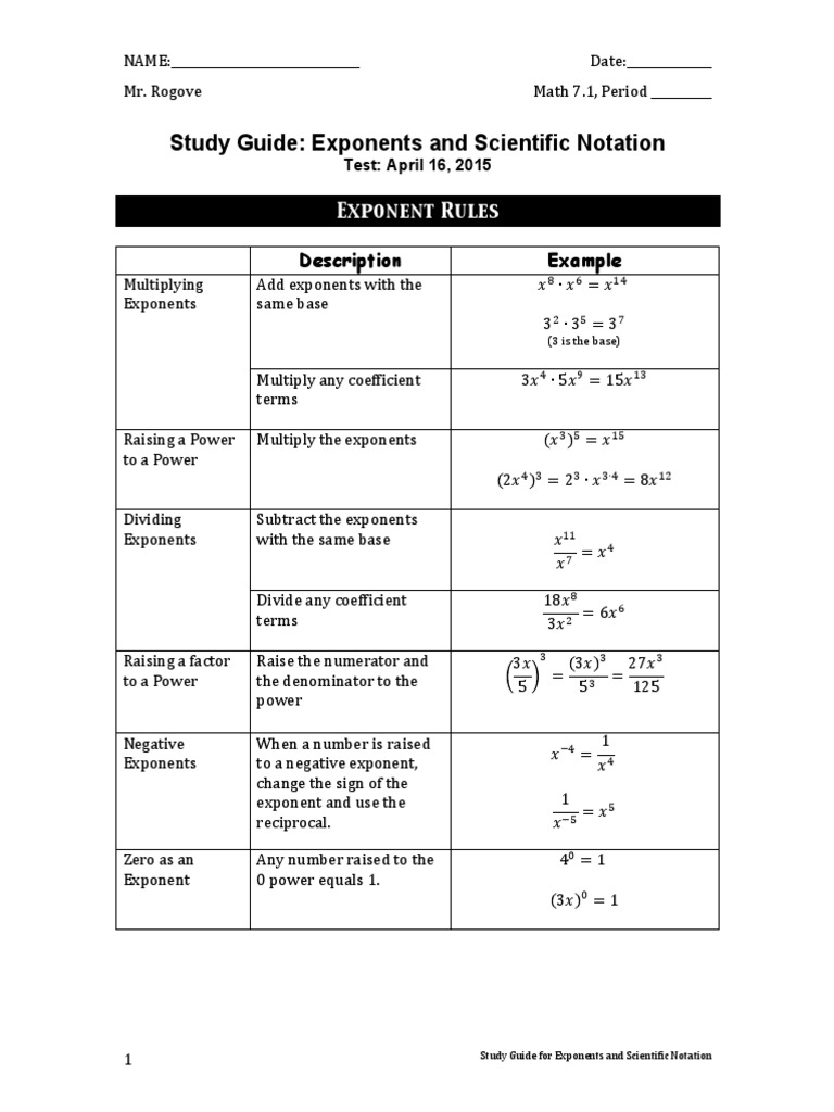 Study Guide: Exponents and Scientific Notation: Description Example ...