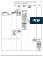 Planilla de Pagos