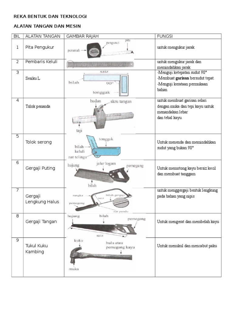 Alatan Tangan Rbt Pdf