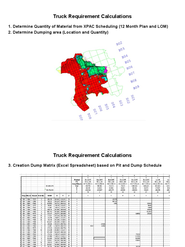 Truck Requirement Calculations