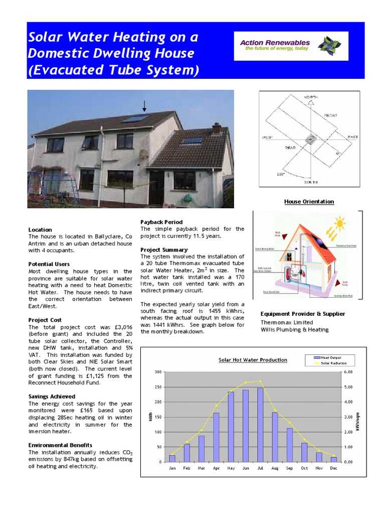 Solar Water Heating On A Domestic Dwelling House (Evacuated Tube System ...