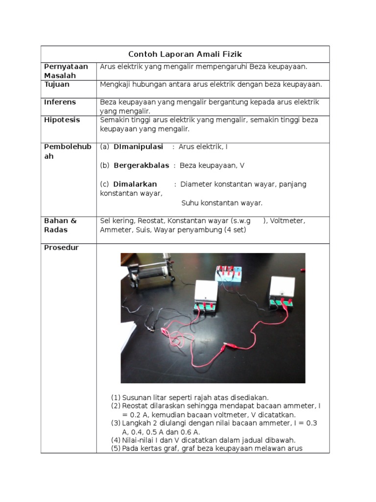 Contoh Laporan Amali Fizik V I Pdf