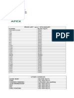Price List W.E.F 5Th August: Floors Rs - Per SQ - FT