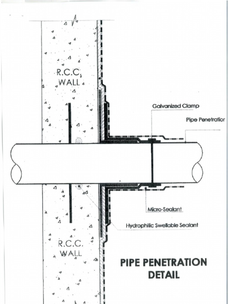 Pipe Waterproofing