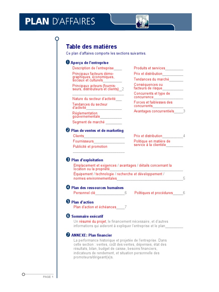 Startup business plan template word picture