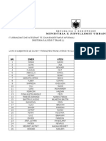 Legalizimet, 610 Emrat Që Marrin Tapitë Në Kryeqytet