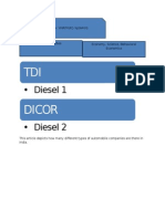 TDI Dicor: - Diesel 1