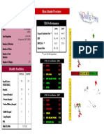 Epidemiologi Kepri TB