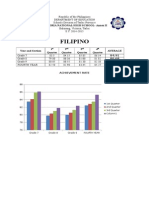 Filipino: Victoria National High School-Annex Ii