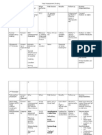 Answer Key Fetal Assessment Table by Trimesters