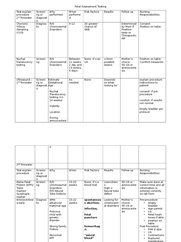 answer-key-fetal-assessment-table-by-trimesters-fetus-childbirth