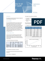 Analysis of Sulphur in Oil