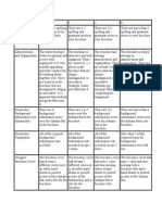 Indiana Bat Rubric