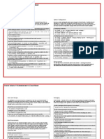 Solaris 11 Cheat Sheet 1556378