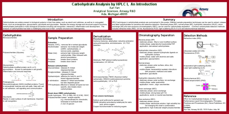 Carbohydrate Analysis by HPLC I Intro-A | PDF | High Performance Liquid ...