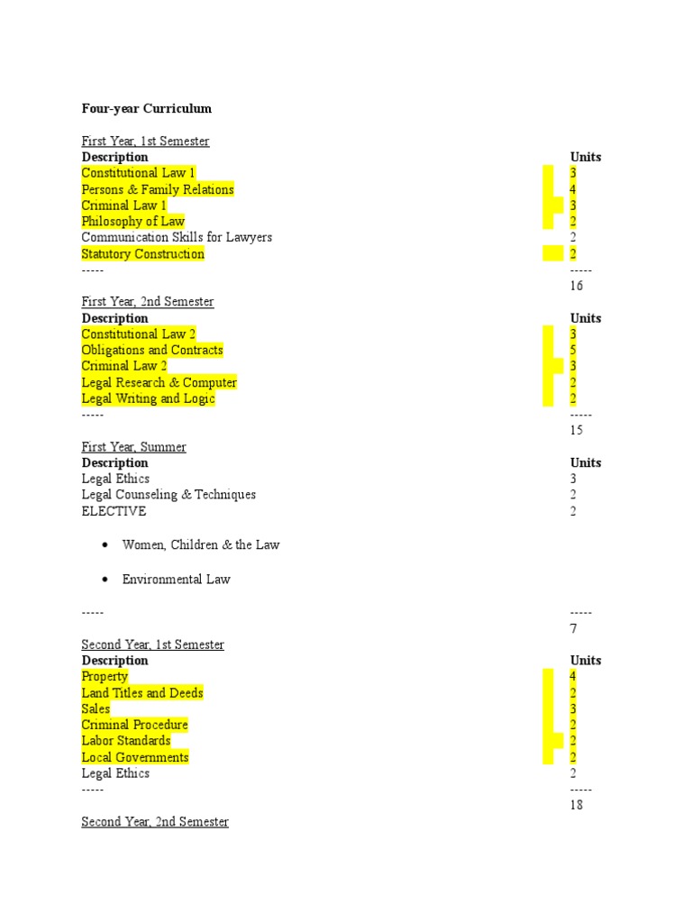 Philippine Law School Curriculum PDF Taxes Business