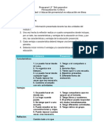 Educación presencial vs en línea