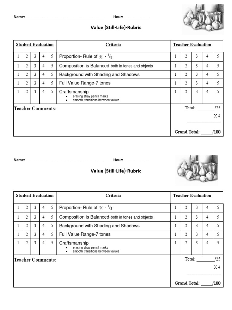 Value Rubric 2 | PDF