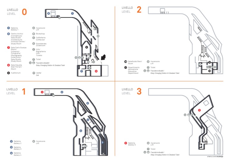 Museum Facilities and Layout Guide | PDF