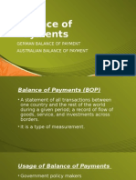 Balance of Payments