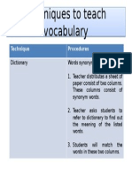 Techniques To Teach Vocabulary