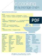 Foodchart 